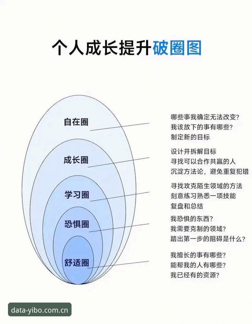 YIBO注册登录使用指南 世界杯观赛操作教程:从签证困境到亿博平台数据追踪指南