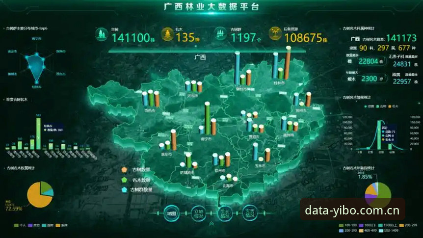 亿博平台 4个关键因素告诉你:为什么亿博体育平台能成为体育数据领域的标杆