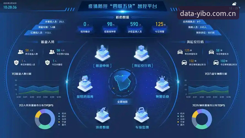 亿博体育数据官网 揭秘亿博体育数据官网:专业数据平台背后的技术架构与可靠性分析