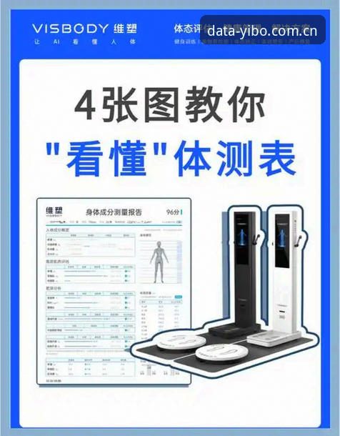 体育数据平台评测 7个关键指标解读亿博体育平台数据评测,新手也能快速上手的实用指南