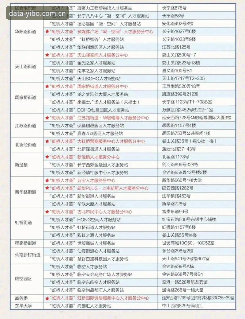 亿博入口 亿博体育平台新手入门指南:从注册到数据订阅的完整教程